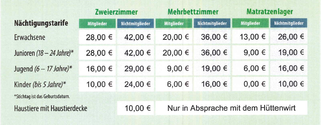Huettentarife 2023 Hüttentarife Neue Traunsteiner Hütte Reiteralpe Stand 07/2023